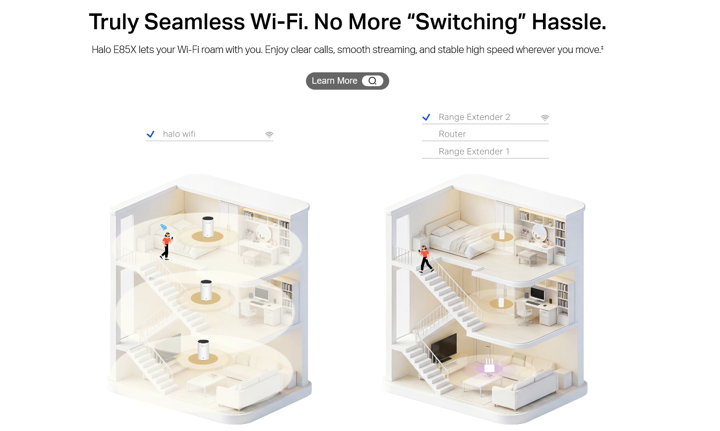 Halo E85X, AX3000 Whole Home Mesh Wi-Fi 6 System